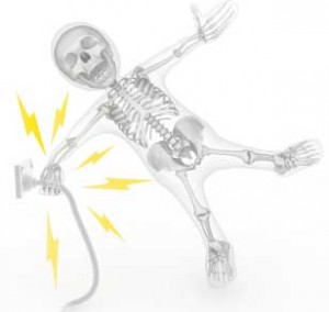 Hazard-Identification